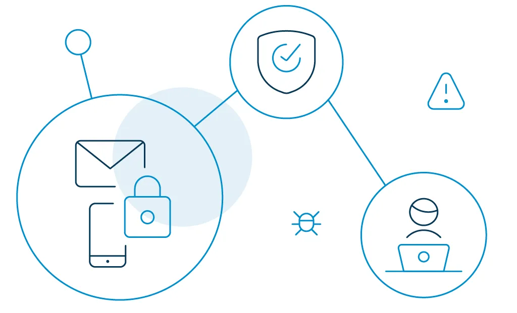 types-of-phishing-attacks