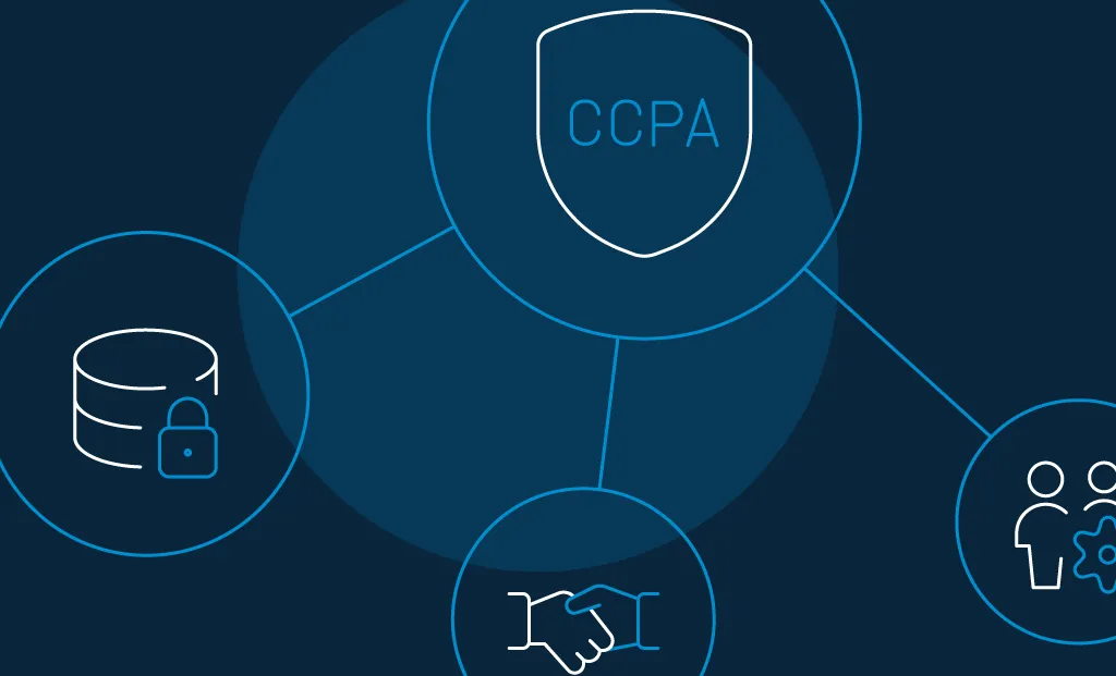 CCPA optimize user experience