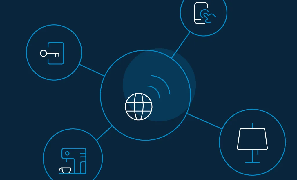 IOT devices in hospitality sector