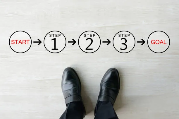 steps-user-onboarding