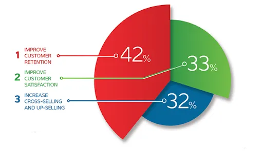 book-a-demo-Consultation