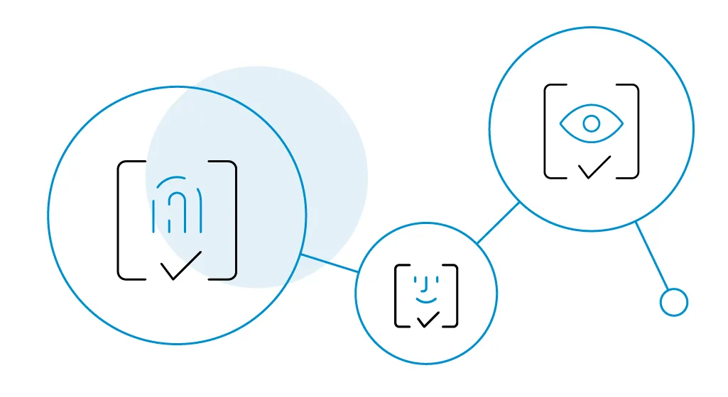 seamless biometrics authentication - Loginradius