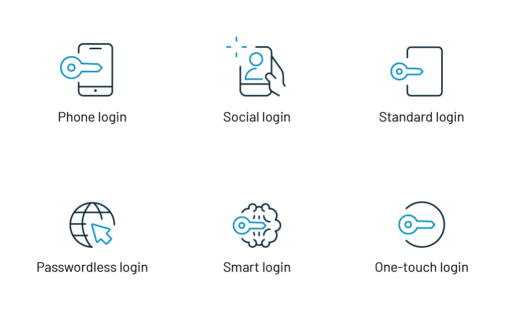 identity-proofing-loginradius