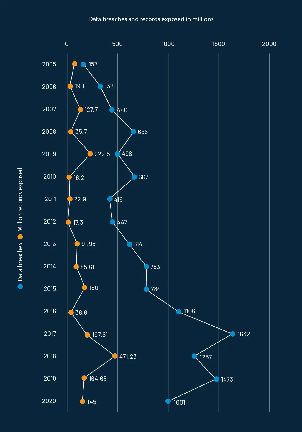 privacy-compliance-1