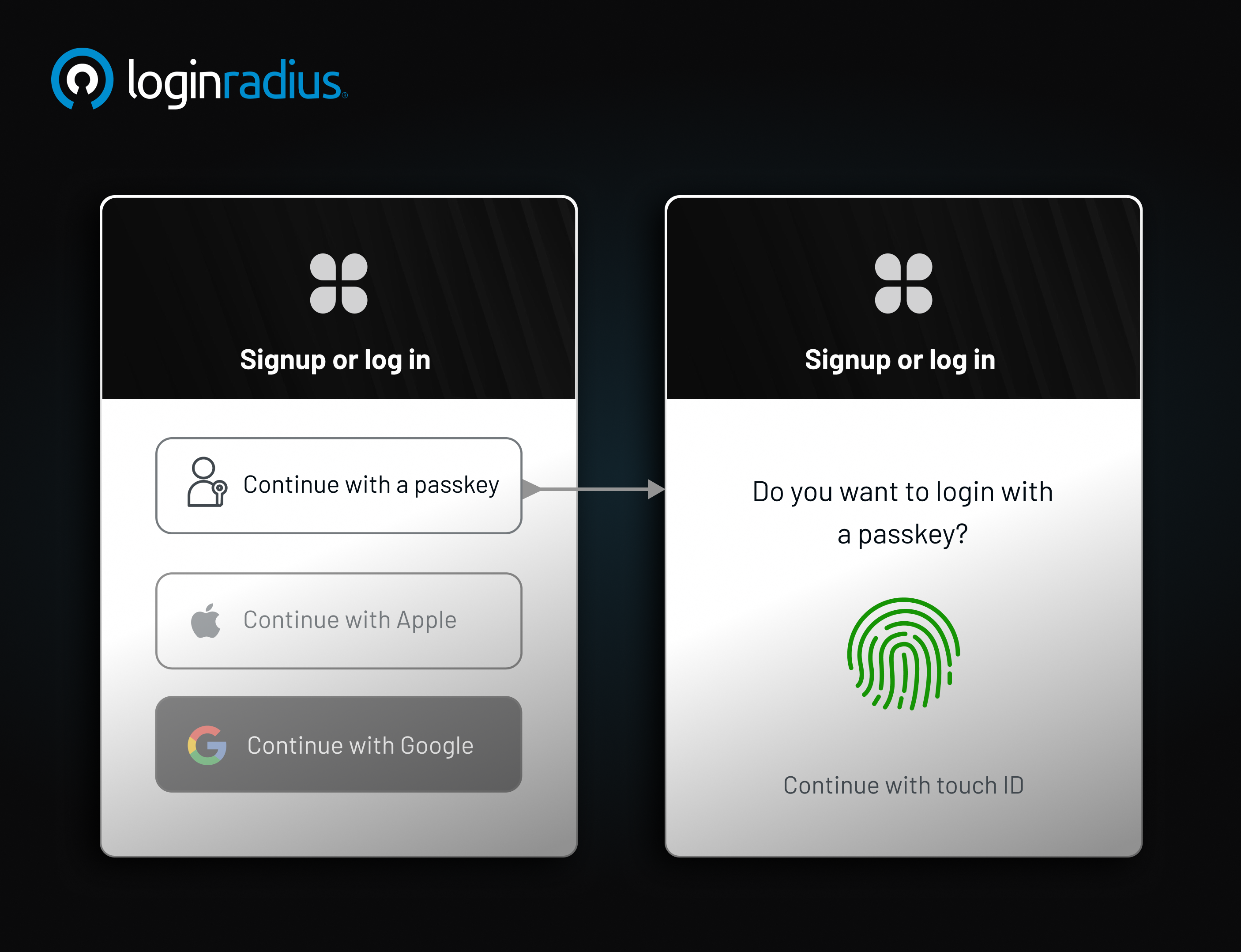 Illustration of loginradius passkeys asking the user - do you want to login with a passkey as a prompt on their screen with continue with touch ID option.