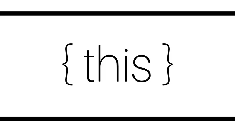 Breaking down the 'this' keyword in Javascript