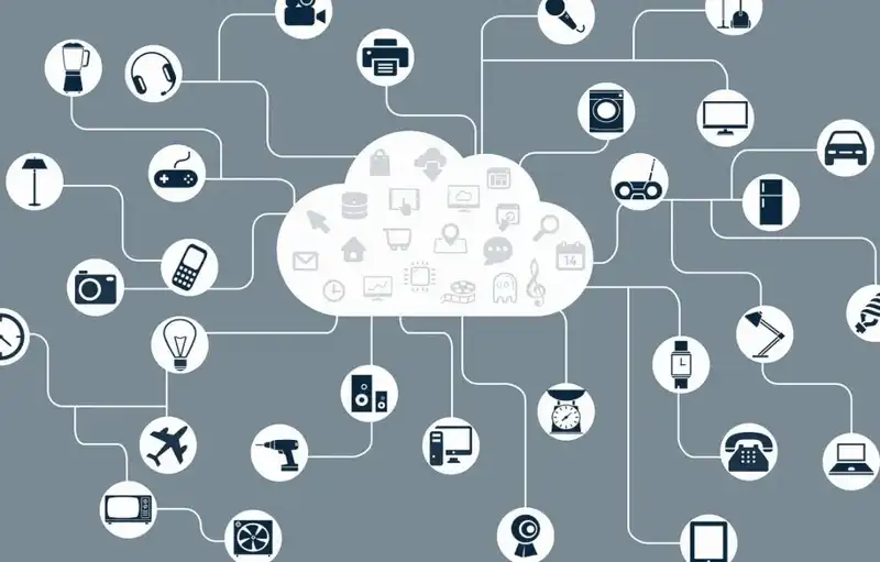 Move beyond Traditional Risk Management with Holistic APIs