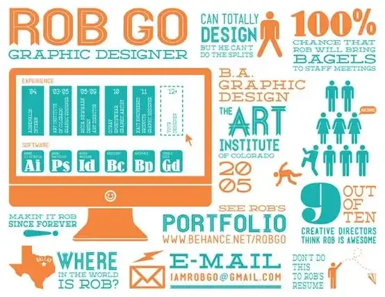 Virtual resume example 4