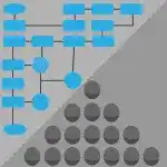 Nim Game, Add Digits, Maximum Depth of Binary Tree