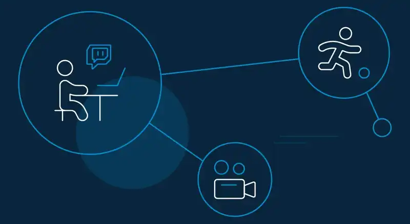   Improving Fan Experience in the Sports Industry