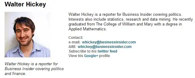 real life professional bio example 3