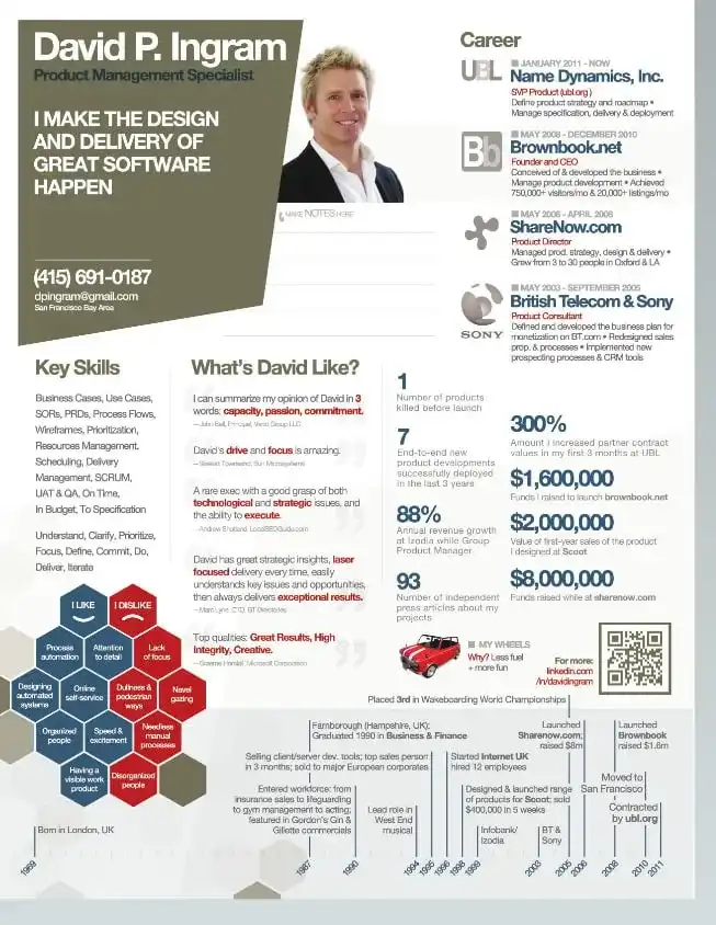 Virtual resume example 3